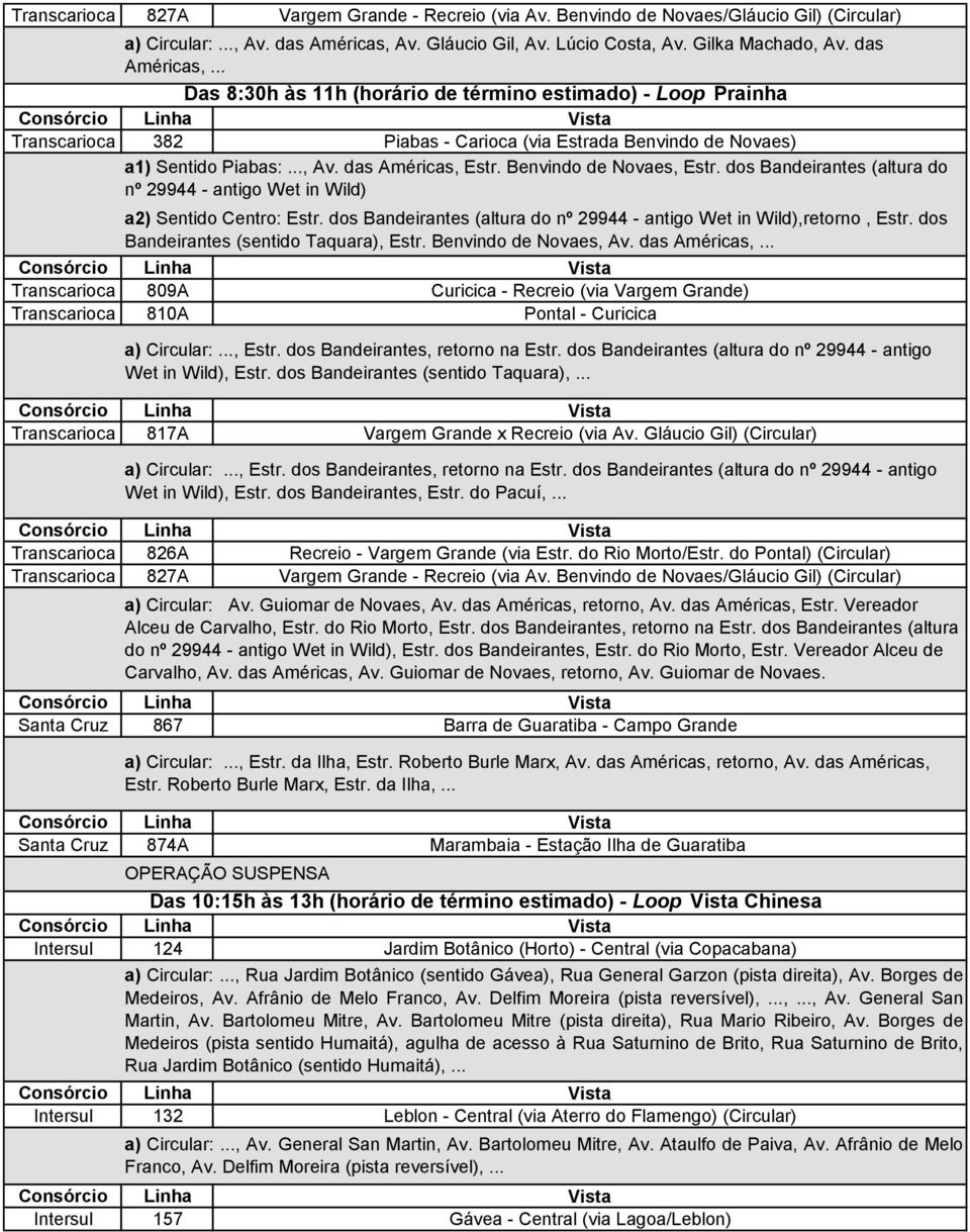 .. Das 8:30h às 11h (horário de término estimado) - Loop Prainha Transcarioca 382 Piabas - Carioca (via Estrada Benvindo de Novaes) a1) Sentido Piabas:..., Av. das Américas, Estr.