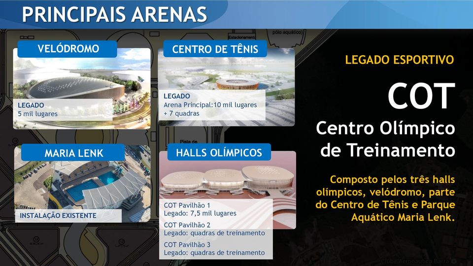 Legado: quadras de treinamento COT Pavilhão 3 Legado: quadras de treinamento LEGADO ESPORTIVO COT Centro