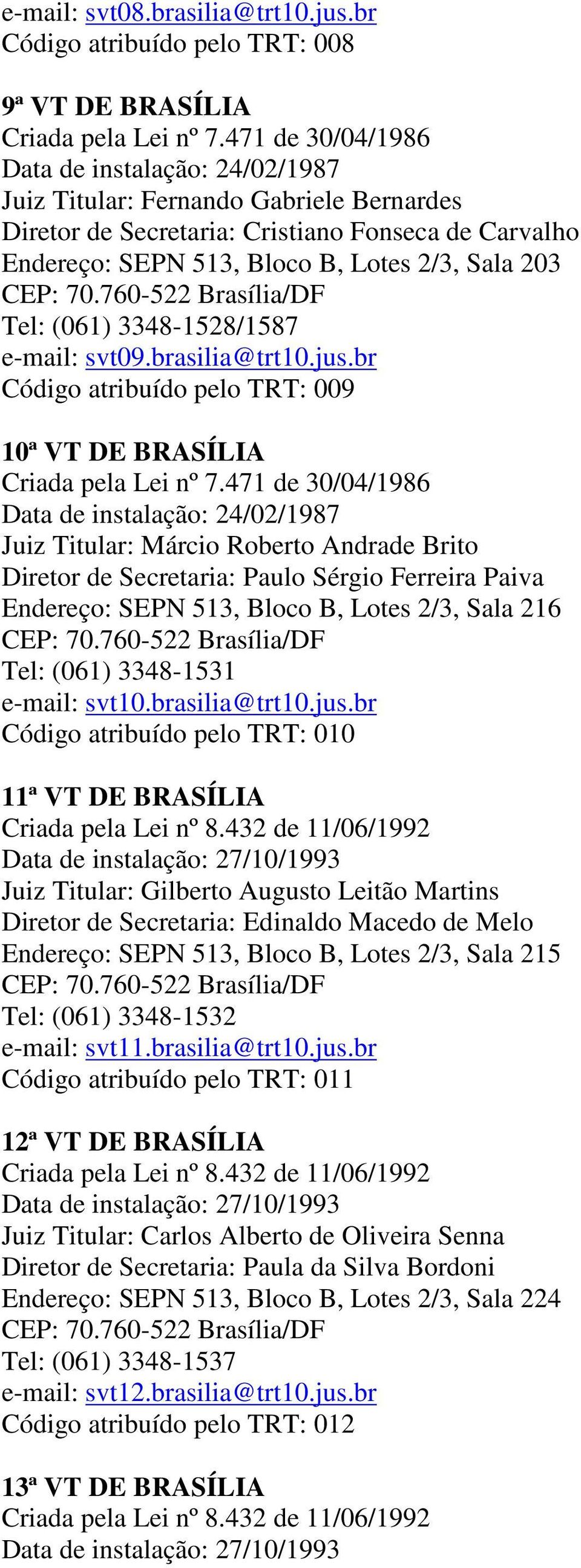 (061) 3348-1528/1587 e-mail: svt09.brasilia@trt10.jus.br Código atribuído pelo TRT: 009 10ª VT DE BRASÍLIA Criada pela Lei nº 7.