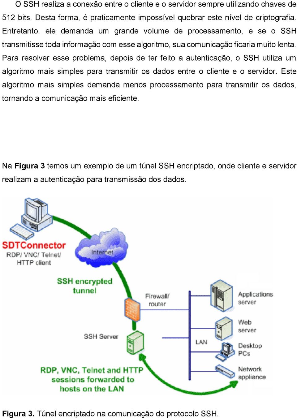 Para resolver esse problema, depois de ter feito a autenticação, o SSH utiliza um algoritmo mais simples para transmitir os dados entre o cliente e o servidor.