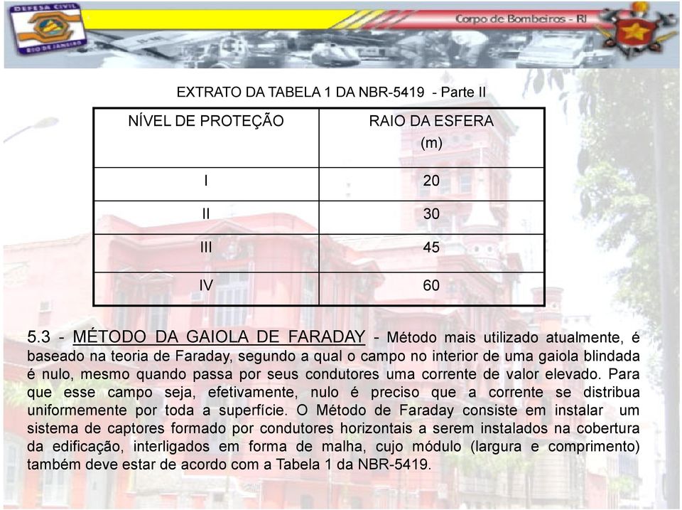 passa por seus condutores uma corrente de valor elevado. Para que esse campo seja, efetivamente, nulo é preciso que a corrente se distribua uniformemente por toda a superfície.