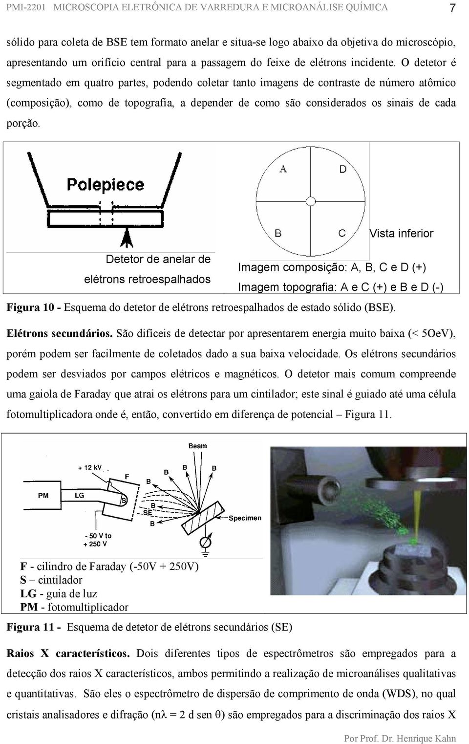 Vista inferior Detetor de anelar de Imagem composição: A, B, C e D (+) elétrons retroespalhados Imagem topografia: A e C (+) e B e D (-) Figura 10 - Esquema do detetor de elétrons retroespalhados de