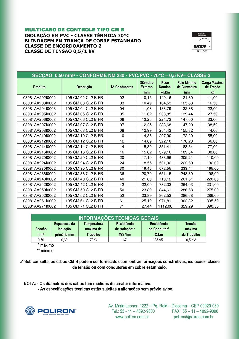 08081AA207I0002 105 CM 07 CL2 B FR 07 12,25 233,68 147,00 38,50 08081AA208I0002 105 CM 08 CL2 B FR 08 12,99 254,43 155,82 44,00 08081AA210I0002 105 CM 10 CL2 B FR 10 14,35 297,90 172,20 55,00