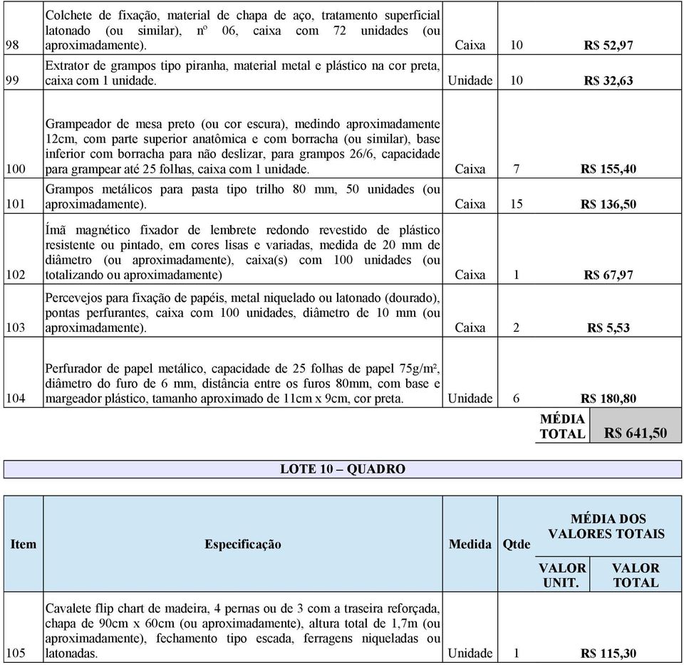 Unidade 10 R$ 32,63 Grampeador de mesa preto (ou cor escura), medindo aproximadamente 12cm, com parte superior anatômica e com borracha (ou similar), base inferior com borracha para não deslizar,