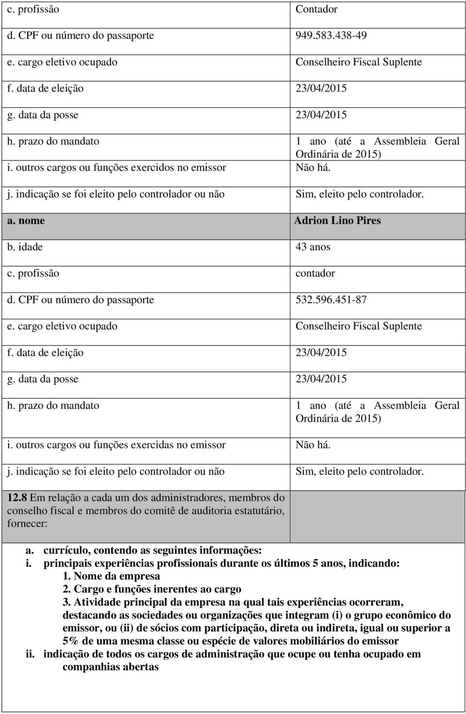 indicação se foi eleito pelo controlador ou não Sim, eleito pelo controlador. a. nome Adrion Lino Pires b. idade 43 anos c. profissão contador d. CPF ou número do passaporte 532.596.451-87 e.