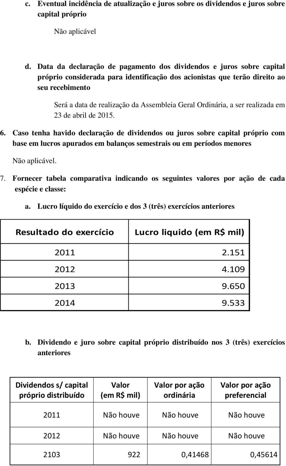 Geral Ordinária, a ser realizada em 23 de abril de 2015. 6.