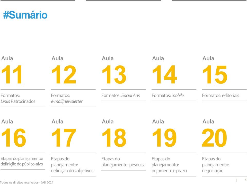 definição do público-alvo Etapas do planejamento: definição dos objetivos Etapas do