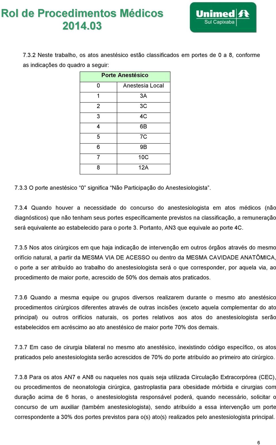 3 O porte anestésico 0 significa Não Participação do Anestesiologista. 7.3.4 Quando houver a necessidade do concurso do anestesiologista em atos médicos (não diagnósticos) que não tenham seus portes