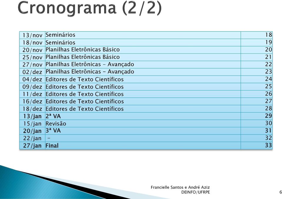 24 09/dez Editores de Texto Científicos 25 11/dez Editores de Texto Científicos 26 16/dez Editores de Texto Científicos 27