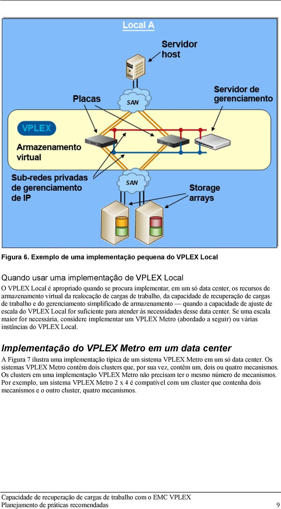 armazenamento virtual da realocação de cargas de trabalho, da capacidade de recuperação de cargas de trabalho e do gerenciamento simplificado de armazenamento quando a capacidade de ajuste de escala