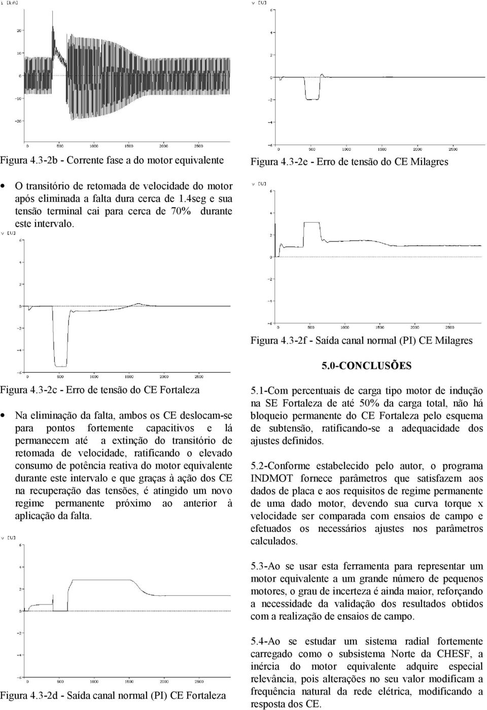 3-2c - Erro de tensão do CE Fortaleza Na eliminação da falta, ambos os CE deslocam-se para pontos fortemente capacitivos e lá permanecem até a extinção do transitório de retomada de velocidade,