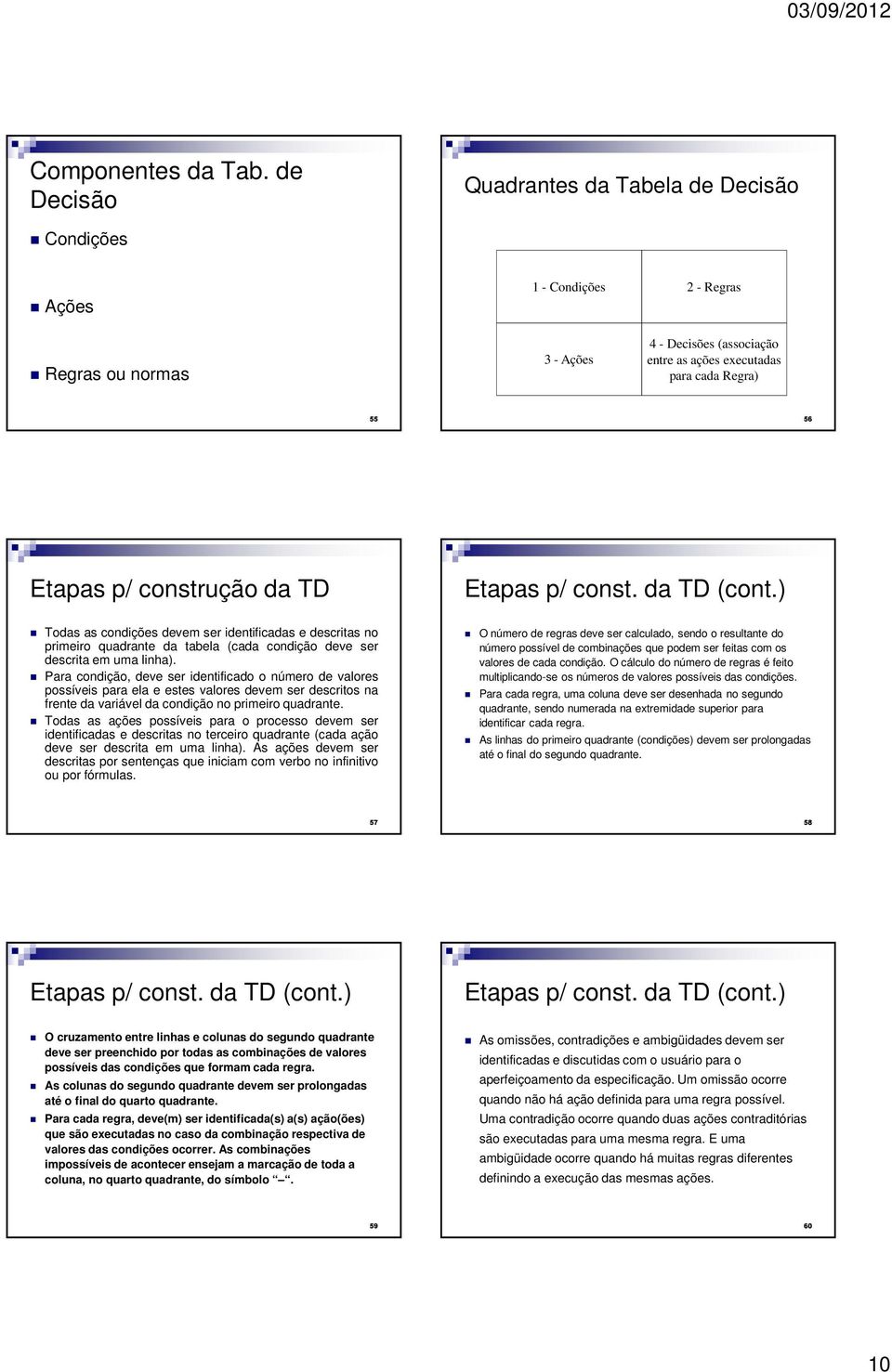 construção da TD Etapas p/ const. da TD (cont.) Todas as condições devem ser identificadas e descritas no primeiro quadrante da tabela (cada condição deve ser descrita em uma linha).