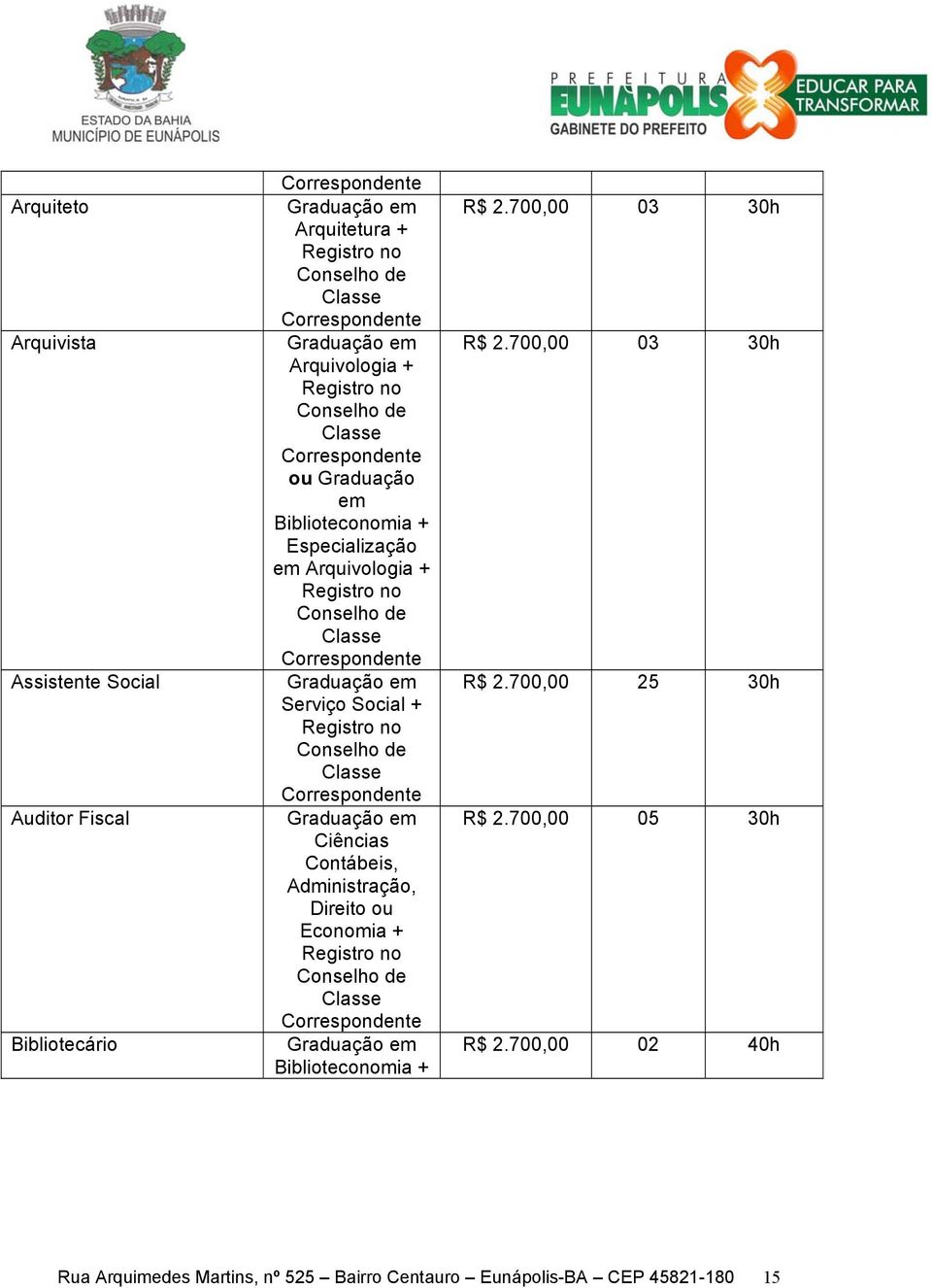 Administração, Direito ou Economia + Biblioteconomia + R$ 2.700,00 03 30h R$ 2.700,00 03 30h R$ 2.700,00 25 30h R$ 2.