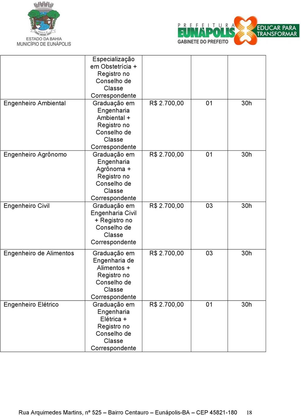 Engenharia de Alimentos + Engenharia Elétrica + R$ 2.700,00 01 30h R$ 2.700,00 01 30h R$ 2.700,00 03 30h R$ 2.