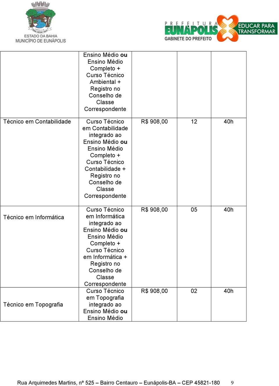 Informática + em Topografia integrado ao ou R$ 908,00 12 40h R$ 908,00 05 40h R$