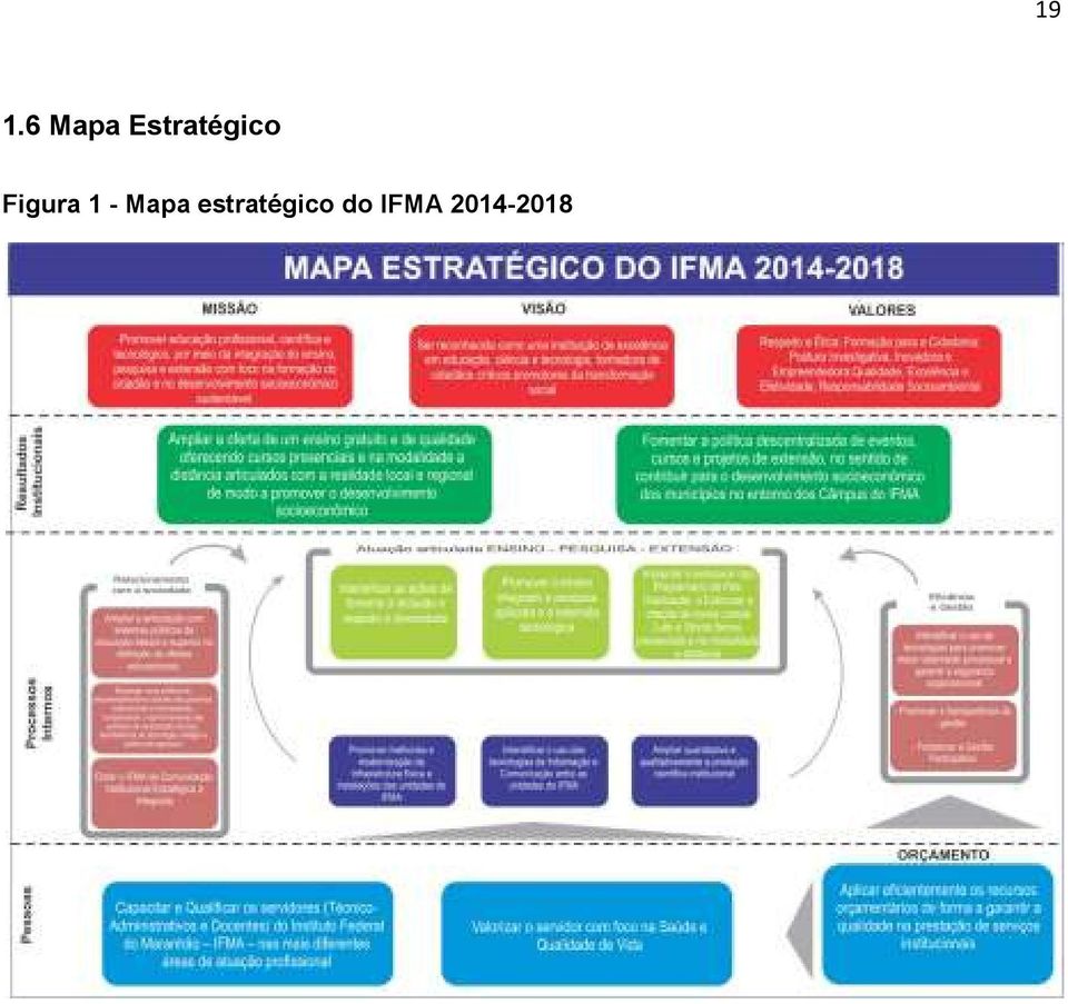 Figura 1 - Mapa