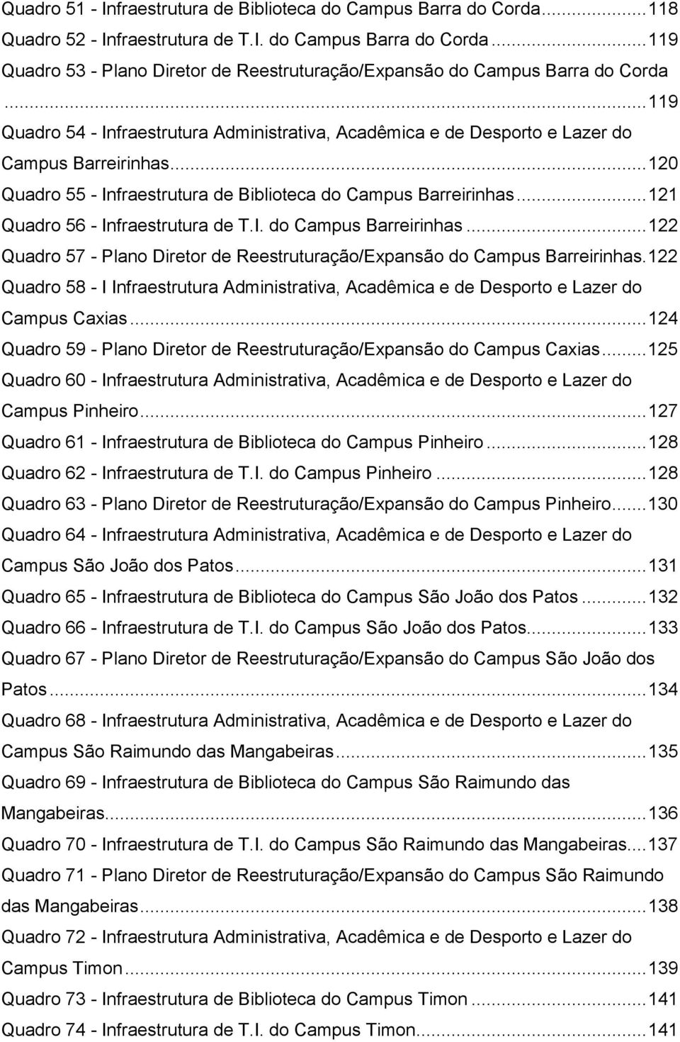 .. 121 Quadro 56 - Infraestrutura de T.I. do Campus Barreirinhas... 122 Quadro 57 - Plano Diretor de Reestruturação/Expansão do Campus Barreirinhas.