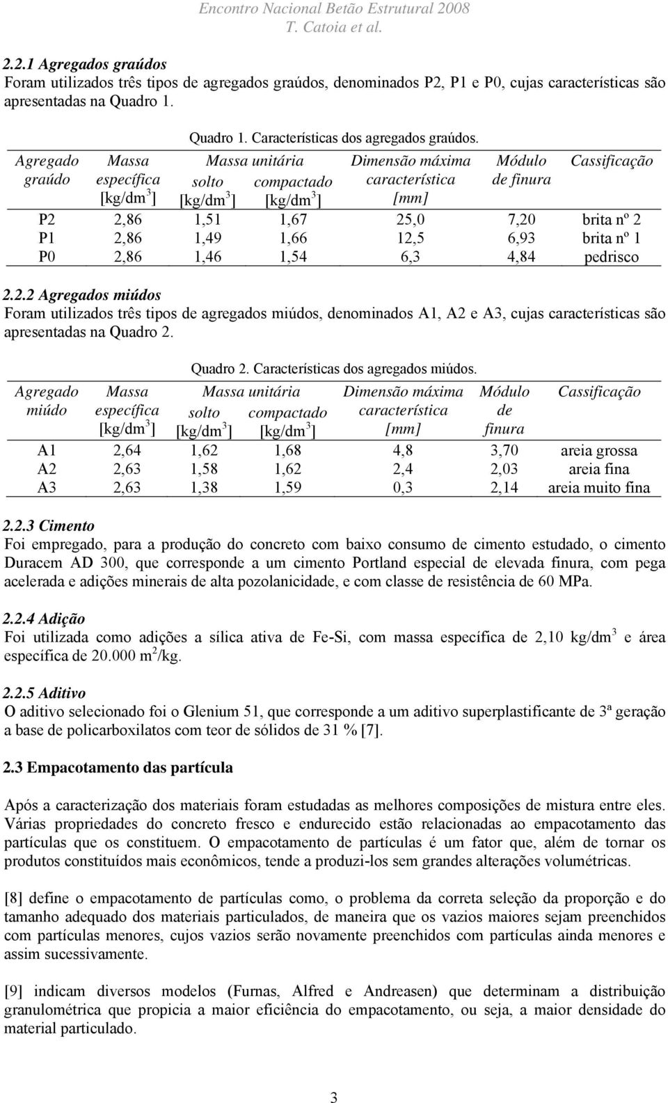 Agregado Massa Massa unitária Dimensão máxima Módulo Cassificação graúdo específica solto compactado característica de finura [kg/dm 3 ] [kg/dm 3 ] [kg/dm 3 ] [mm] P2 2,86 1,51 1,67 25,0 7,20 brita