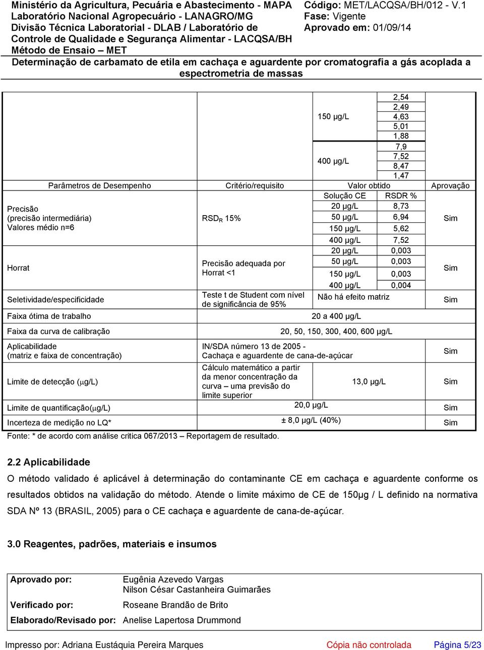 adequada por Horrat <1 Teste t de Student com nível de significância de 95% 50 µg/l 6,94 150 µg/l 5,62 400 µg/l 7,52 20 µg/l 0,003 50 µg/l 0,003 150 µg/l 0,003 400 µg/l 0,004 Não há efeito matriz 20