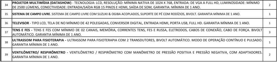 GARANTIA MÍNIMA DE 36 TELEVISOR - TIPO LCD, TELA DE NO MÍNIMO DE POLEGADAS, CONVERSOR DIGITAL, ENTRADA HDMI, PORTA USB, FULL HD.