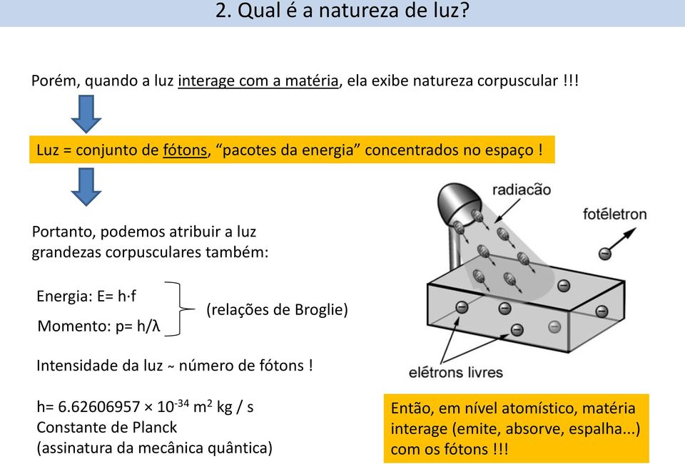 Portanto, podemos atribuir a luz grandezas corpusculares também: Energia: E= h f Momento: p= h/λ (relações de Broglie)