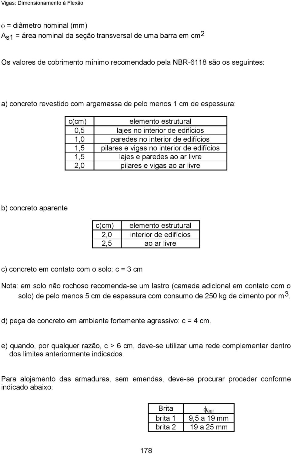 livre 2,0 pilares e vigas ao ar livre b) concreto aparente c(cm) elemento estrutural 2,0 interior de edifícios 2,5 ao ar livre c) concreto em contato com o solo: c = 3 cm Nota: em solo não rochoso