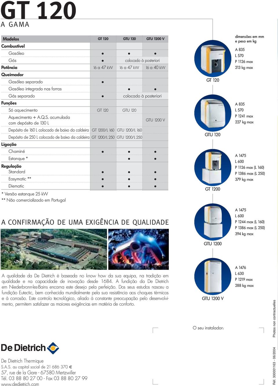 aquecimento GT 120 GTU 120 Aquecimento + A.Q.S.