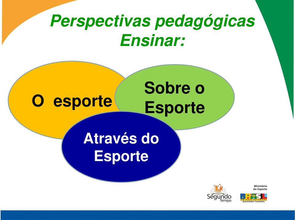 Ensinar: O esporte