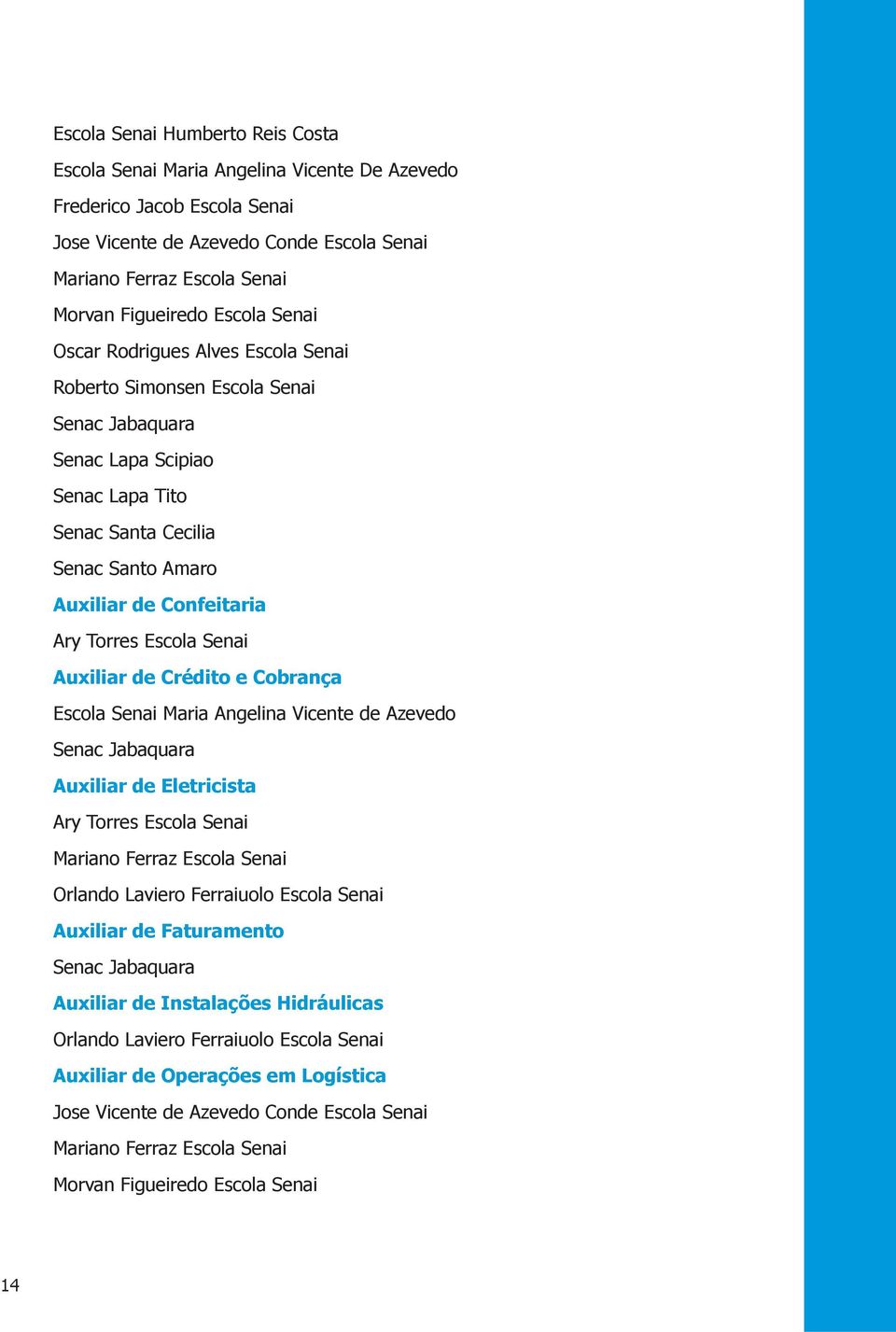 Torres Escola Senai Auxiliar de Crédito e Cobrança Escola Senai Maria Angelina Vicente de Azevedo Senac Jabaquara Auxiliar de Eletricista Ary Torres Escola Senai Mariano Ferraz Escola Senai Orlando