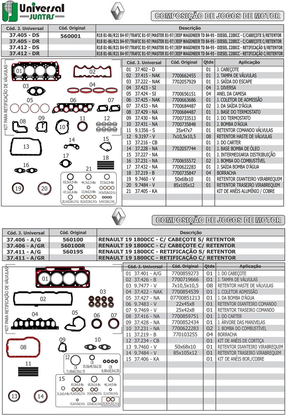 84-95 - DIESEL 2200CC - C/CABEÇOTE C/RETENTOR R18 81-86/R21 84-97/TRAFIC 81-97/MASTER 81-97/JEEP WAGONEER TD 84-95 - DIESEL 2200CC - RETIFICAÇÃO S/RETENTOR R18 81-86/R21 84-97/TRAFIC 81-97/MASTER