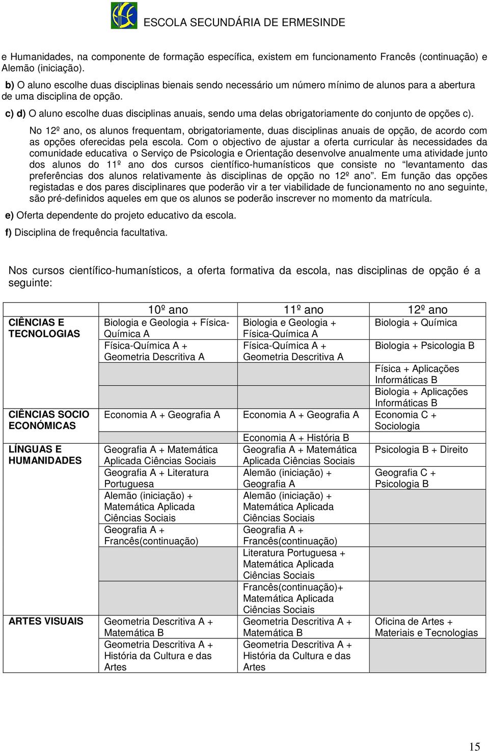 c) d) O aluno escolhe duas disciplinas anuais, sendo uma delas obrigatoriamente do conjunto de opções c).