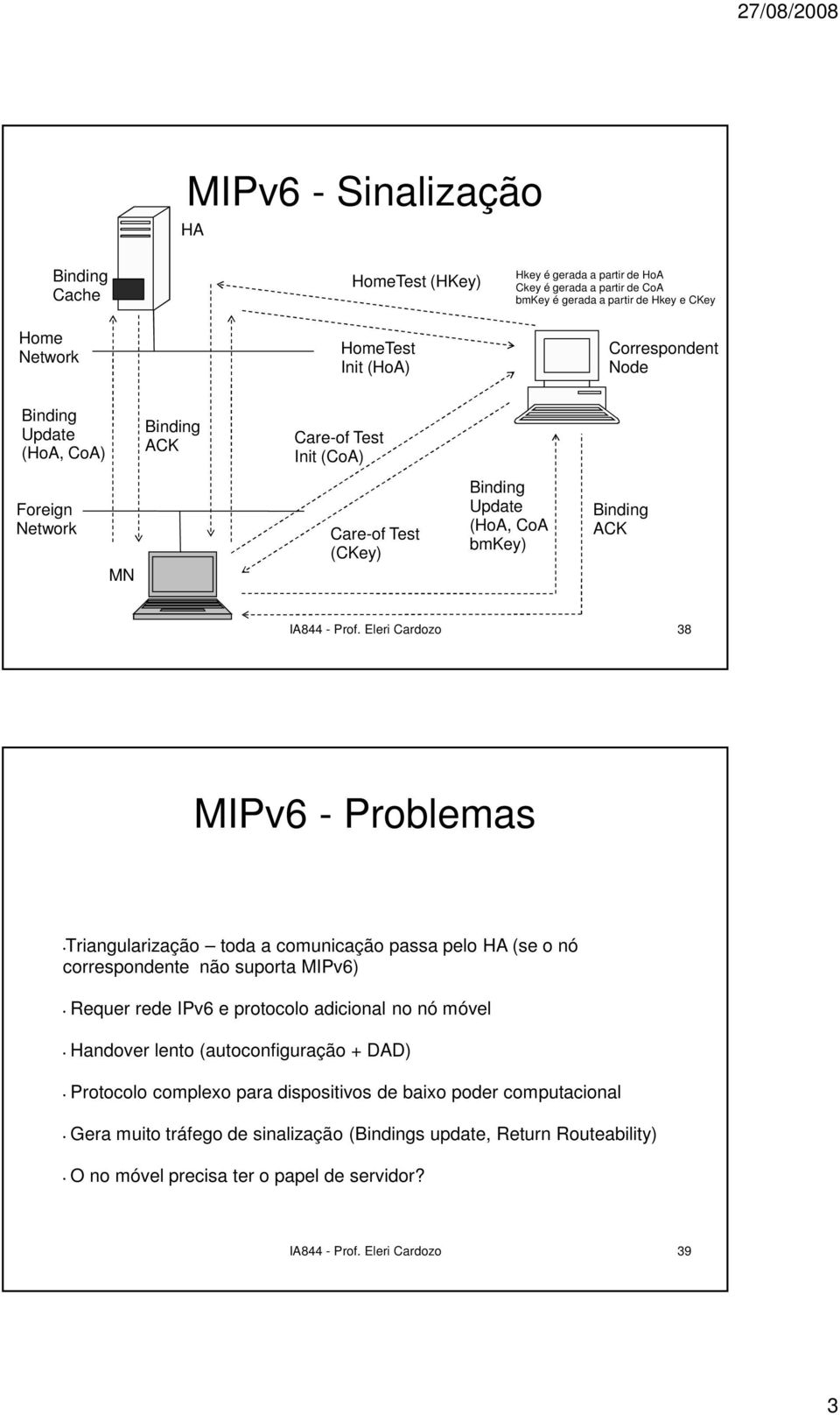 Eleri Cardozo 38 MIPv6 - Problemas Triangularização toda a comunicação passa pelo HA (se o nó correspondente não suporta MIPv6) Requer rede IPv6 e protocolo adicional no nó móvel