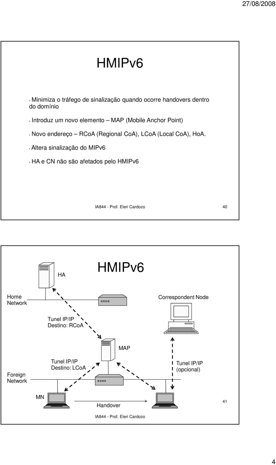 Altera sinalização do MIPv6 HA e CN não são afetados pelo HMIPv6 IA844 - Prof.