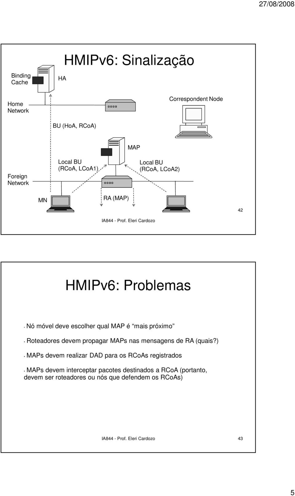 Eleri Cardozo HMIPv6: Problemas Nó móvel deve escolher qual MAP é mais próximo Roteadores devem propagar MAPs nas