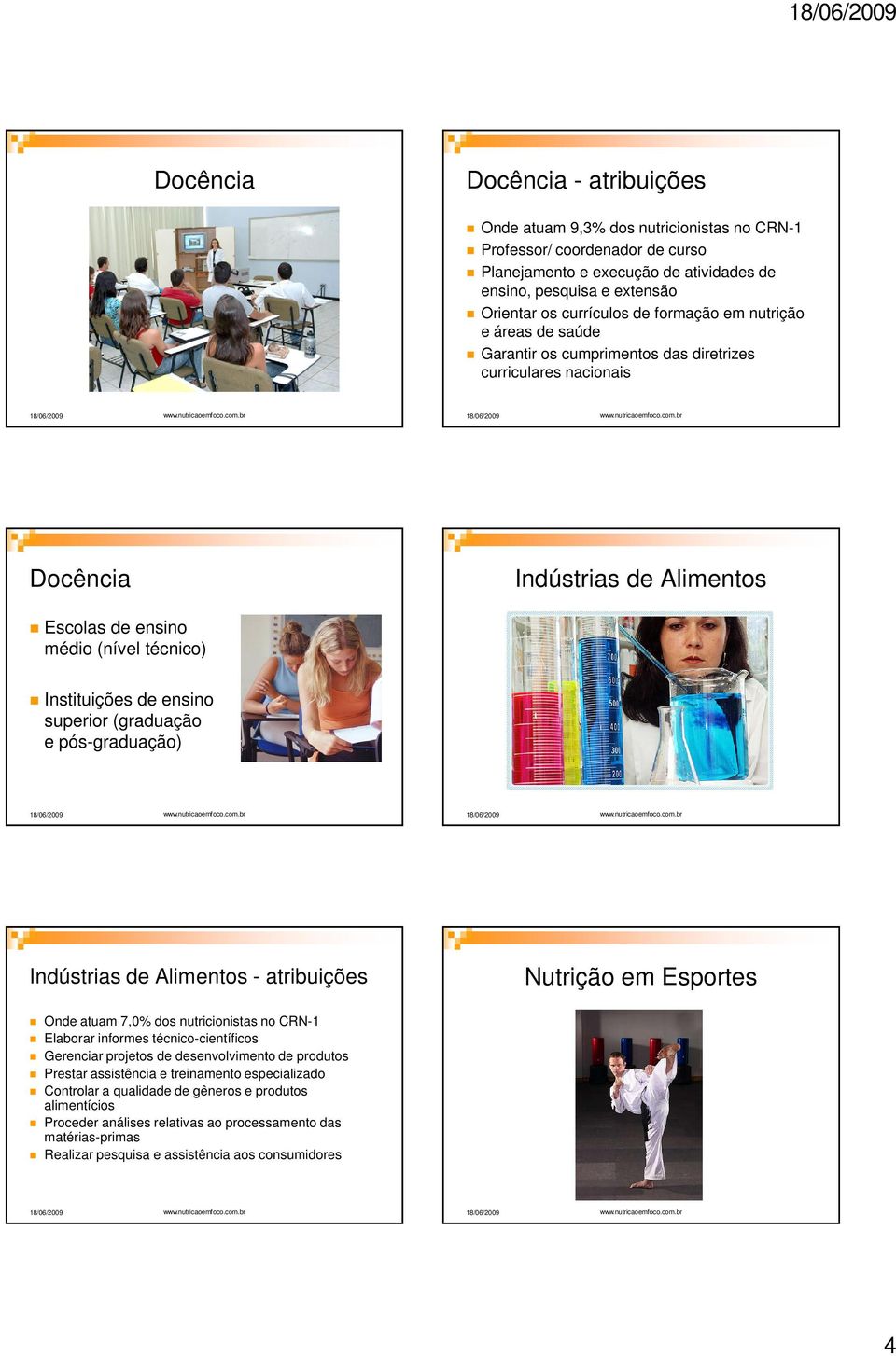 superior (graduação e pós-graduação) Indústrias de Alimentos - atribuições Nutrição em Esportes Onde atuam 7,0% dos nutricionistas no CRN-1 Elaborar informes técnico-científicos Gerenciar projetos de