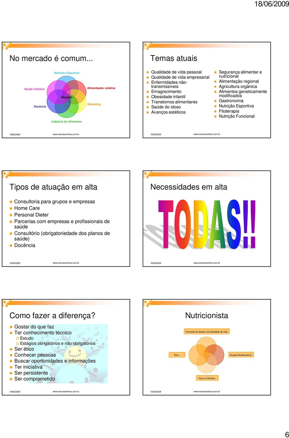 nãotransmissíveis Emagrecimento Obesidade infantil Transtornos alimentares Saúde do idoso Avanços estéticos Segurança alimentar e nutricional Alimentação regional Agricultura orgânica Alimentos