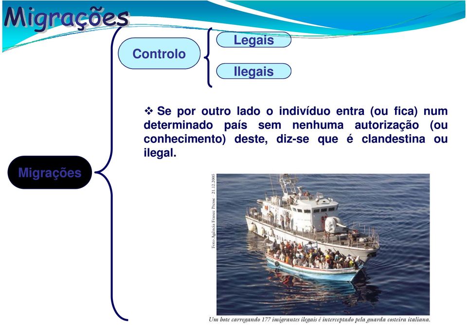 determinado país sem nenhuma autorização (ou