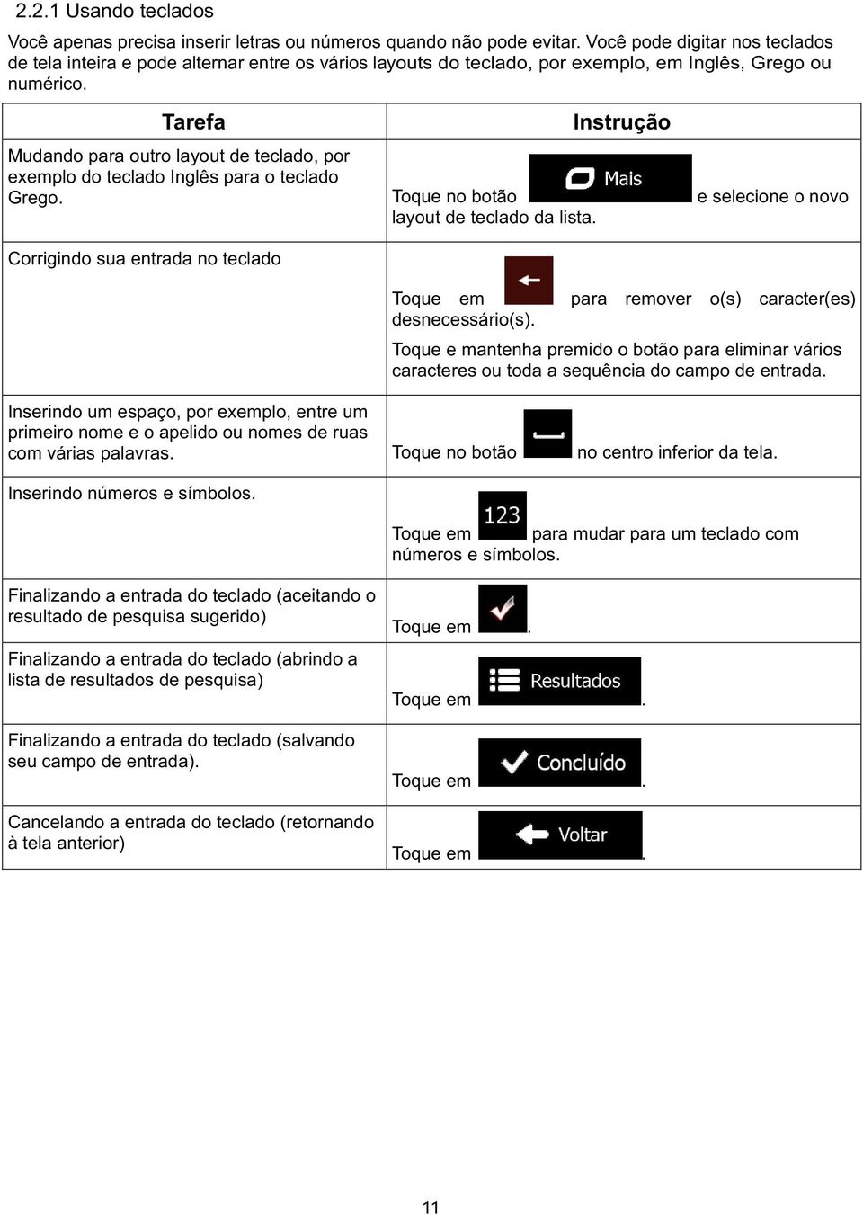 Tarefa Instrução Mudando para outro layout de teclado, por exemplo do teclado Inglês para o teclado Grego. Toque no botão e selecione o novo layout de teclado da lista.