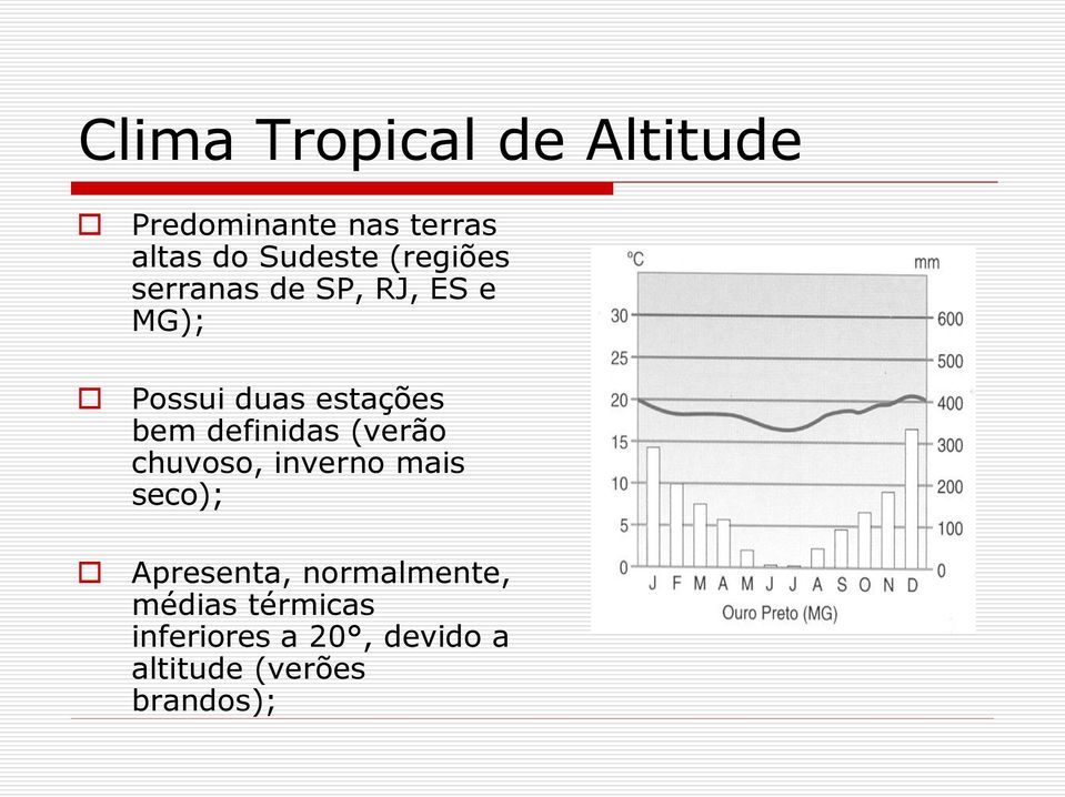 definidas (verão chuvoso, inverno mais seco); Apresenta,