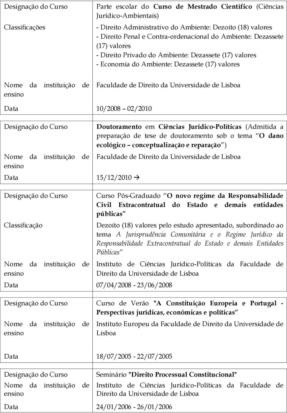 Ciências Jurídico-Políticas (Admitida a preparação tese doutoramento sob o tema O dano ecológico conceptualização e reparação ) Faculda Direito da Universida Lisboa 15/12/2010 Classificação