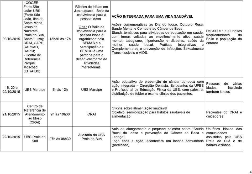 : O Baile da convivência para a pessoa idosa é organizado pela SEMAS e a participação da SEMUS é uma parceria para o desenvolvimento de atividades intersetoriais.