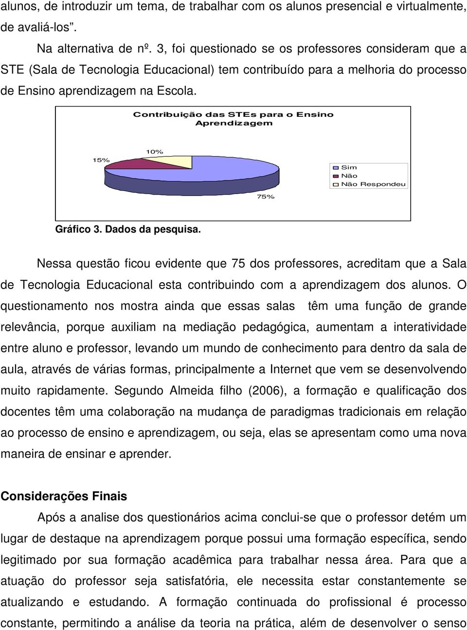 Contribuição das STEs para o Ensino Aprendizagem 15% 10% Sim Não Não Respondeu 75% Gráfico 3. Dados da pesquisa.