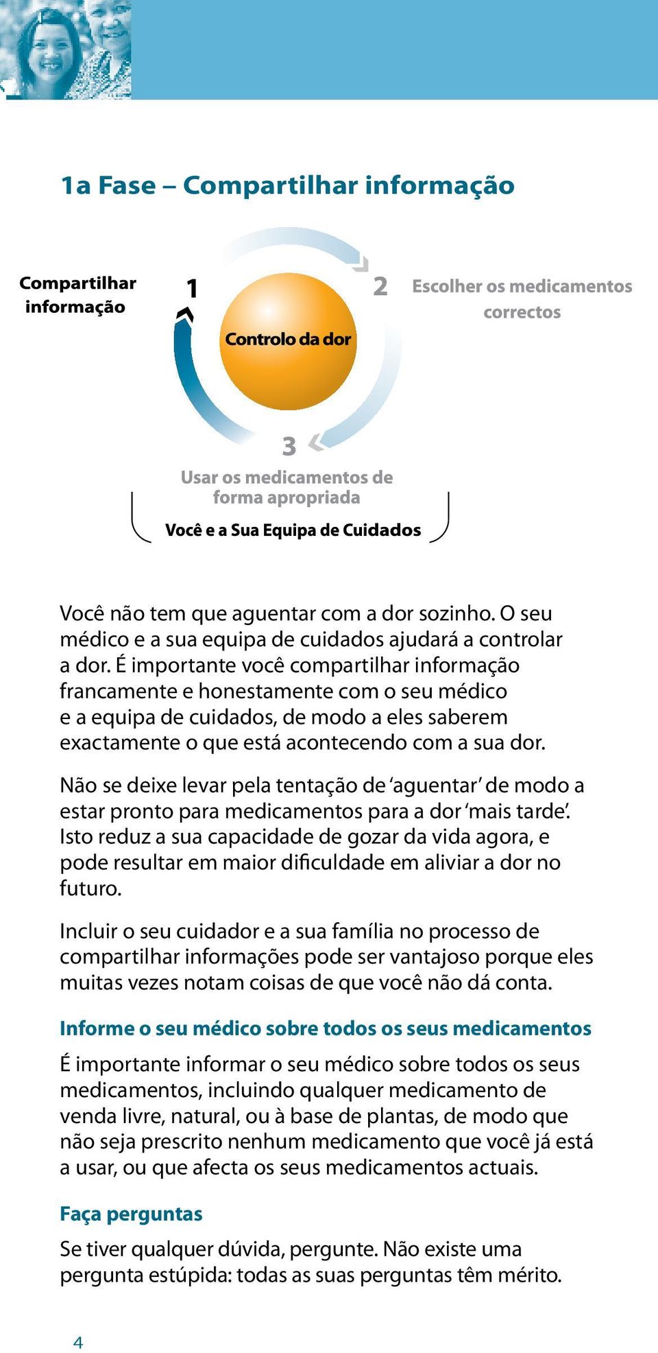 Não se deixe levar pela tentação de aguentar de modo a estar pronto para medicamentos para a dor mais tarde.