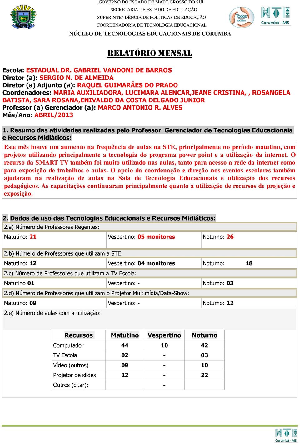 Professor (a) Gerenciador (a): MARCO ANTONIO R. ALVES Mês/Ano: ABRIL/2013 1.