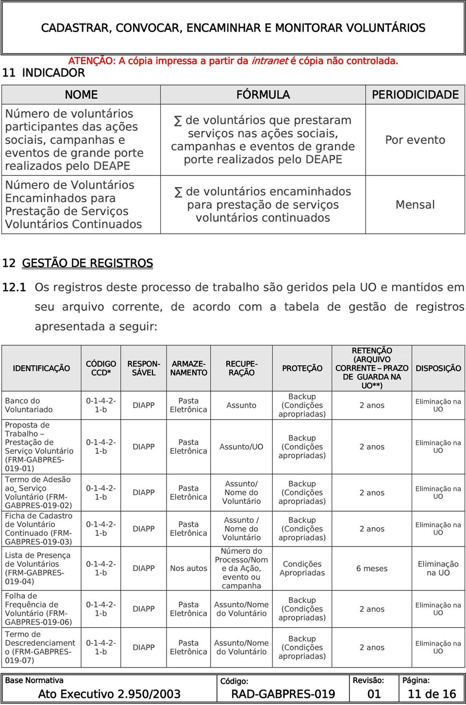 serviços voluntários continuados PERIODICIDADE Por evento Mensal 12 GESTÃO DE REGISTROS 12.