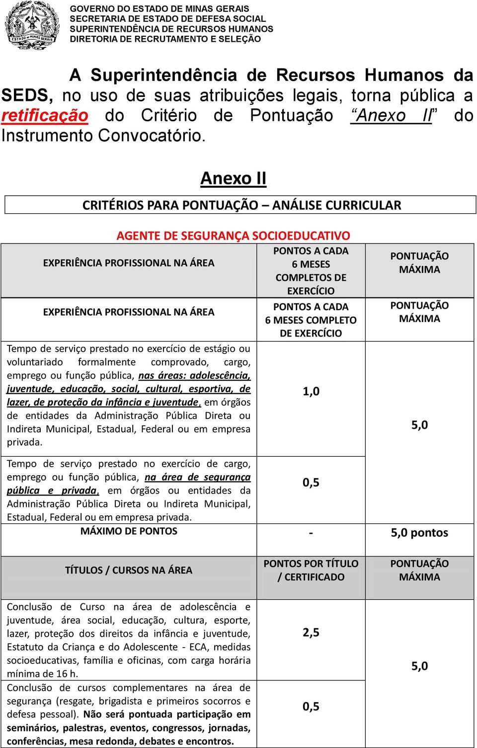 Anexo II CRITÉRIOS PARA ANÁLISE CURRICULAR AGENTE DE SEGURANÇA SOCIOEDUCATIVO Tempo de serviço prestado no exercício de estágio ou voluntariado formalmente comprovado, cargo, emprego ou função