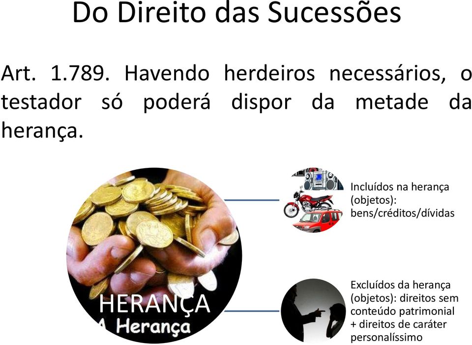 da herança.