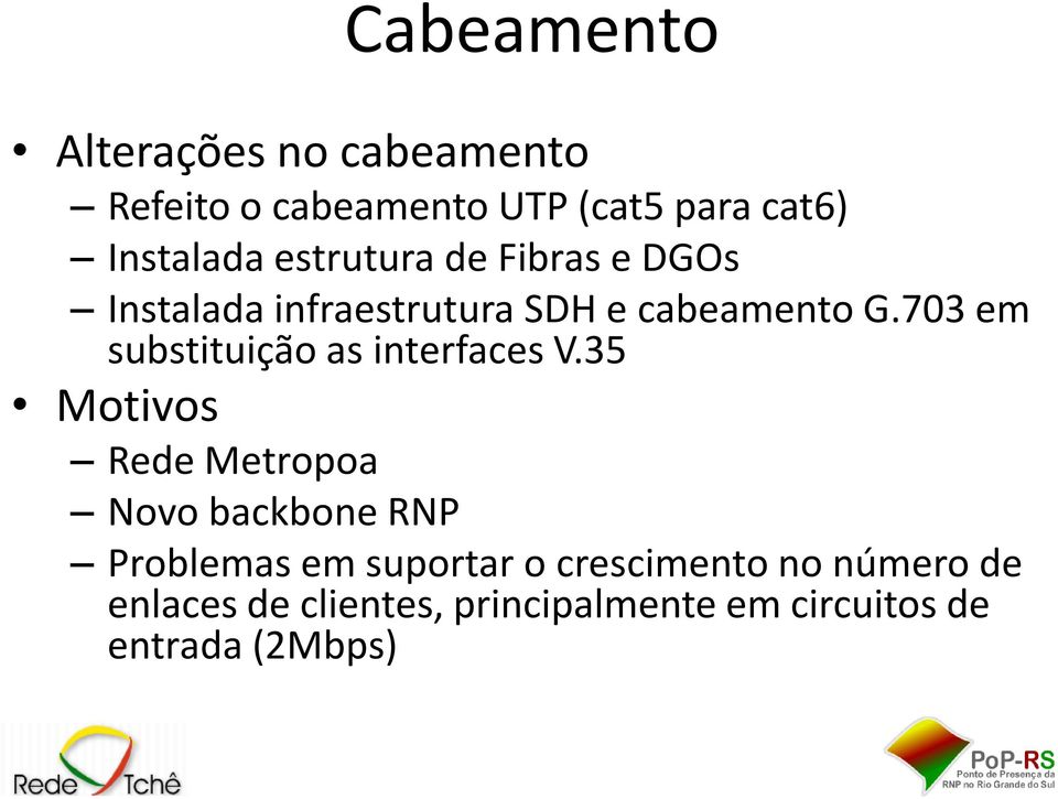 703 em substituição as interfaces V.