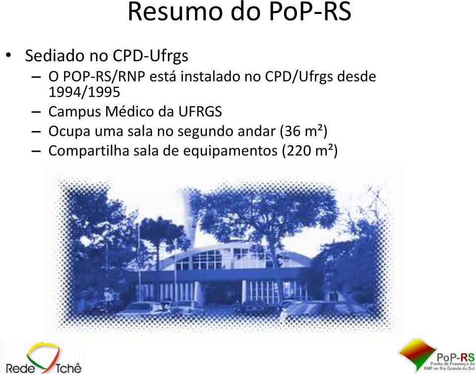 1994/1995 Campus Médico da UFRGS Ocupa uma sala