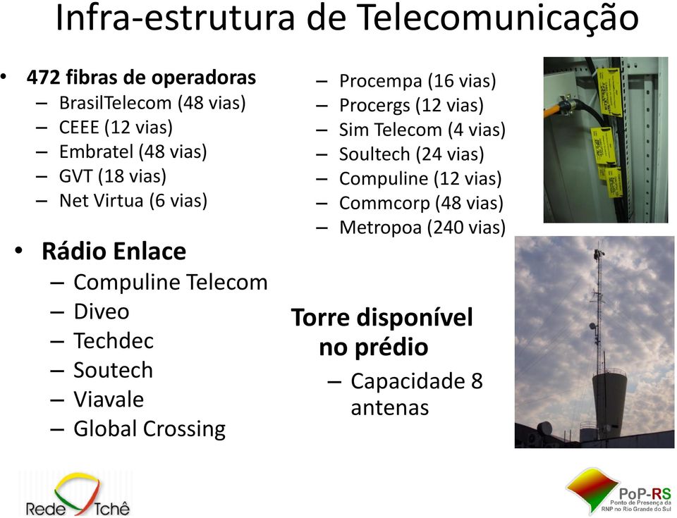 Soutech Viavale Global Crossing Procempa (16 vias) Procergs (12 vias) Sim Telecom (4 vias) Soultech (24